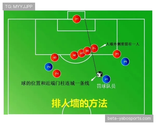 进攻端空间利用与分享球 体现各队战术素养与配合默契